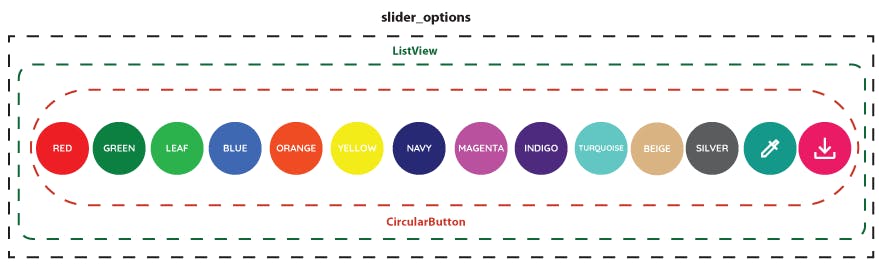 Illustration of the SliderOptions Widget Breakdown